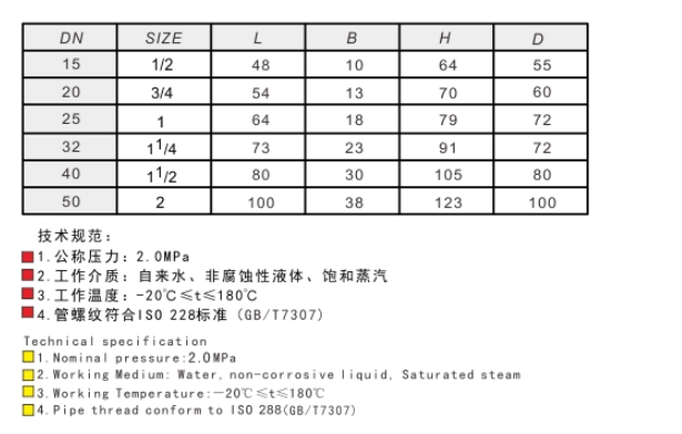 埃美柯青銅截止閥J11W-20T技術參數(shù)