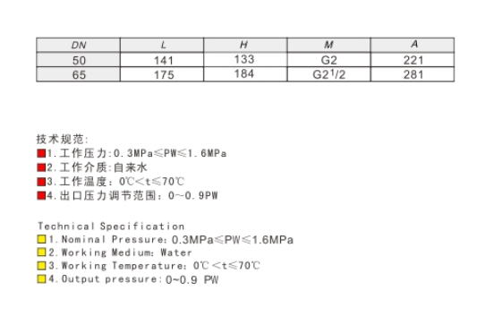 埃美柯黃銅活塞式可調(diào)減壓閥參數(shù)