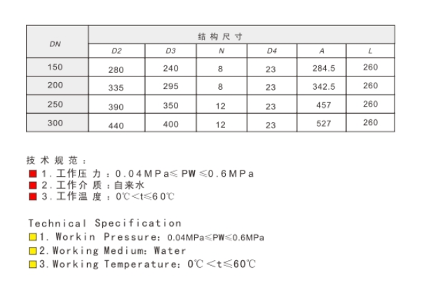 埃美柯黃銅法蘭浮球閥參數(shù)圖