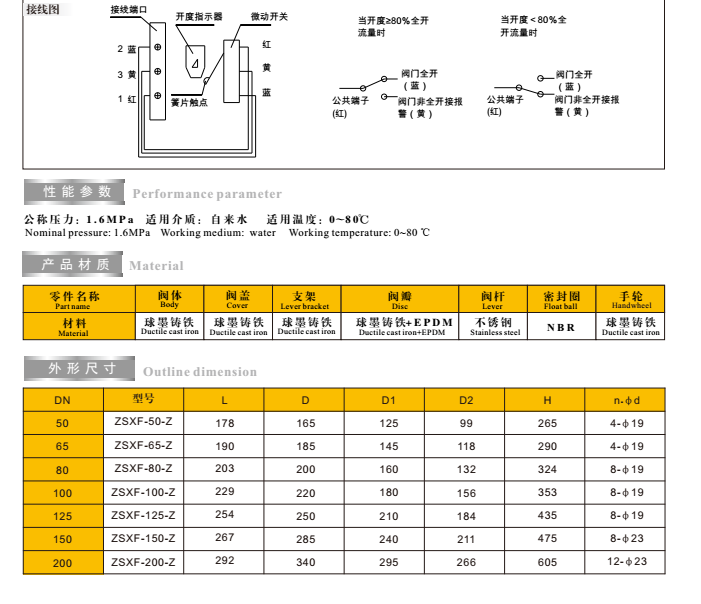 埃美柯消防信號閘閥技術(shù)參數(shù)圖