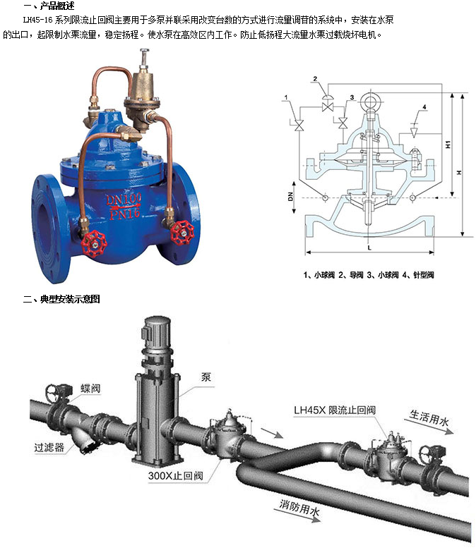 埃美柯阻流止回閥LH45X技術參數(shù)