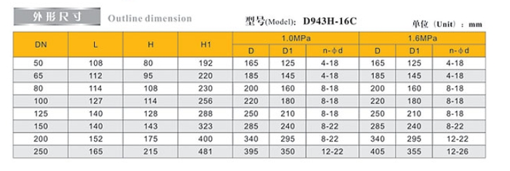 埃美柯電動(dòng)蝶閥9834鏈接尺寸