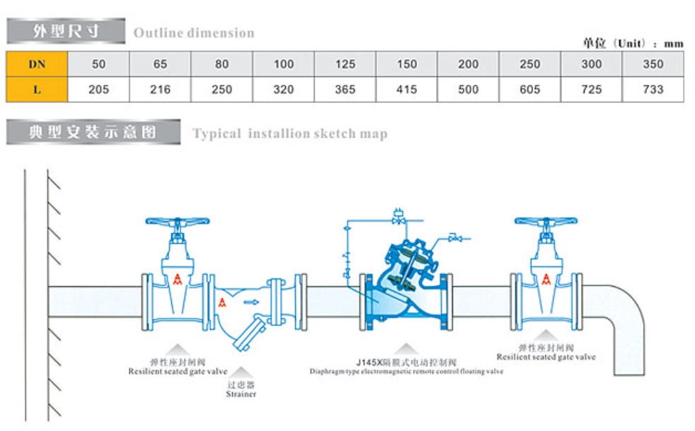 埃美柯J145X隔膜式電動控制閥尺寸，安裝示意圖